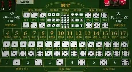 【震撼公佈】DG真人骰寶技巧泄密？